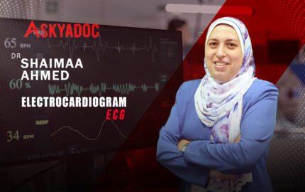 ECG / EKG ELECTROCARDIOGRAM Wave 3